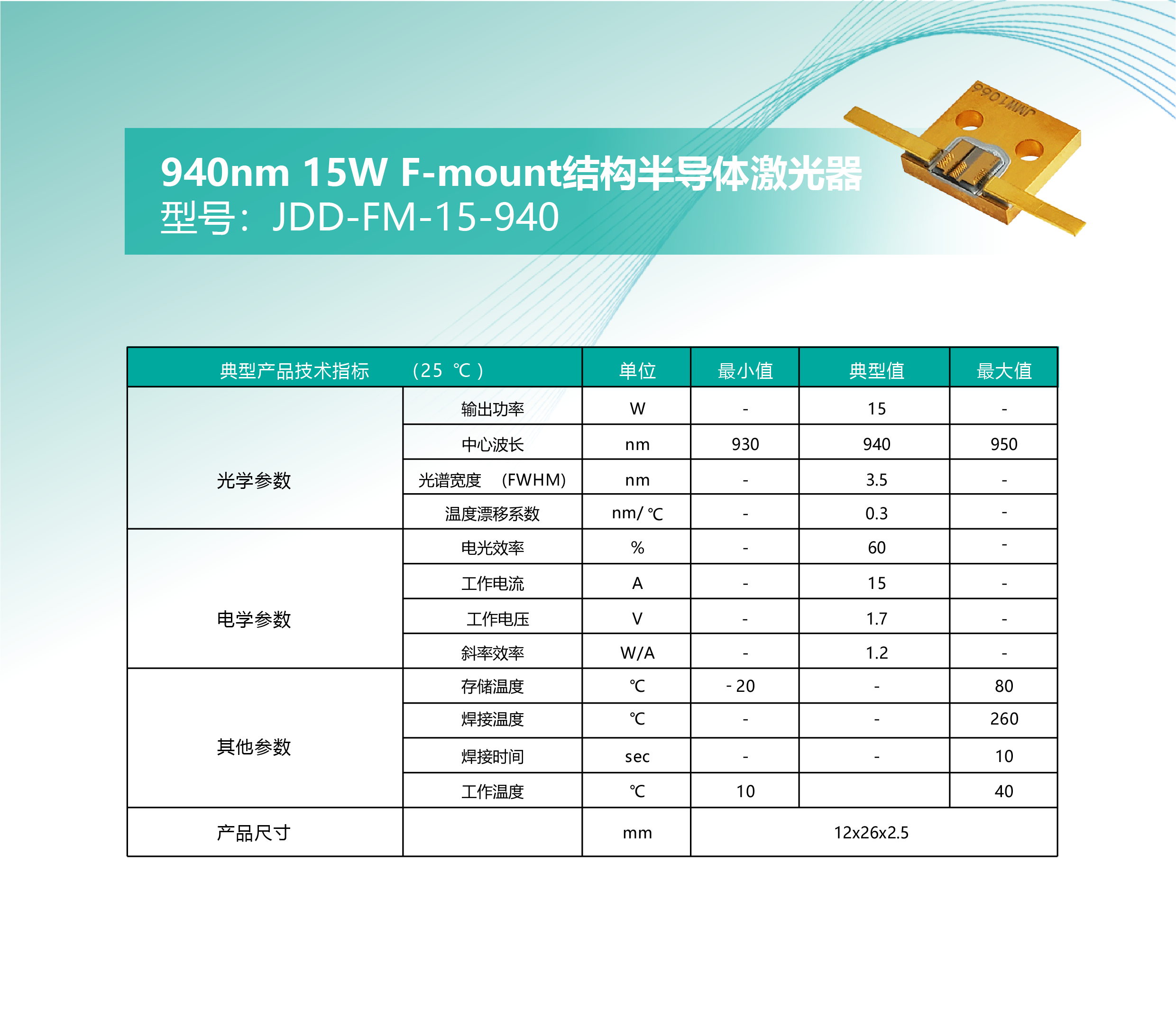 940 15 F-mount