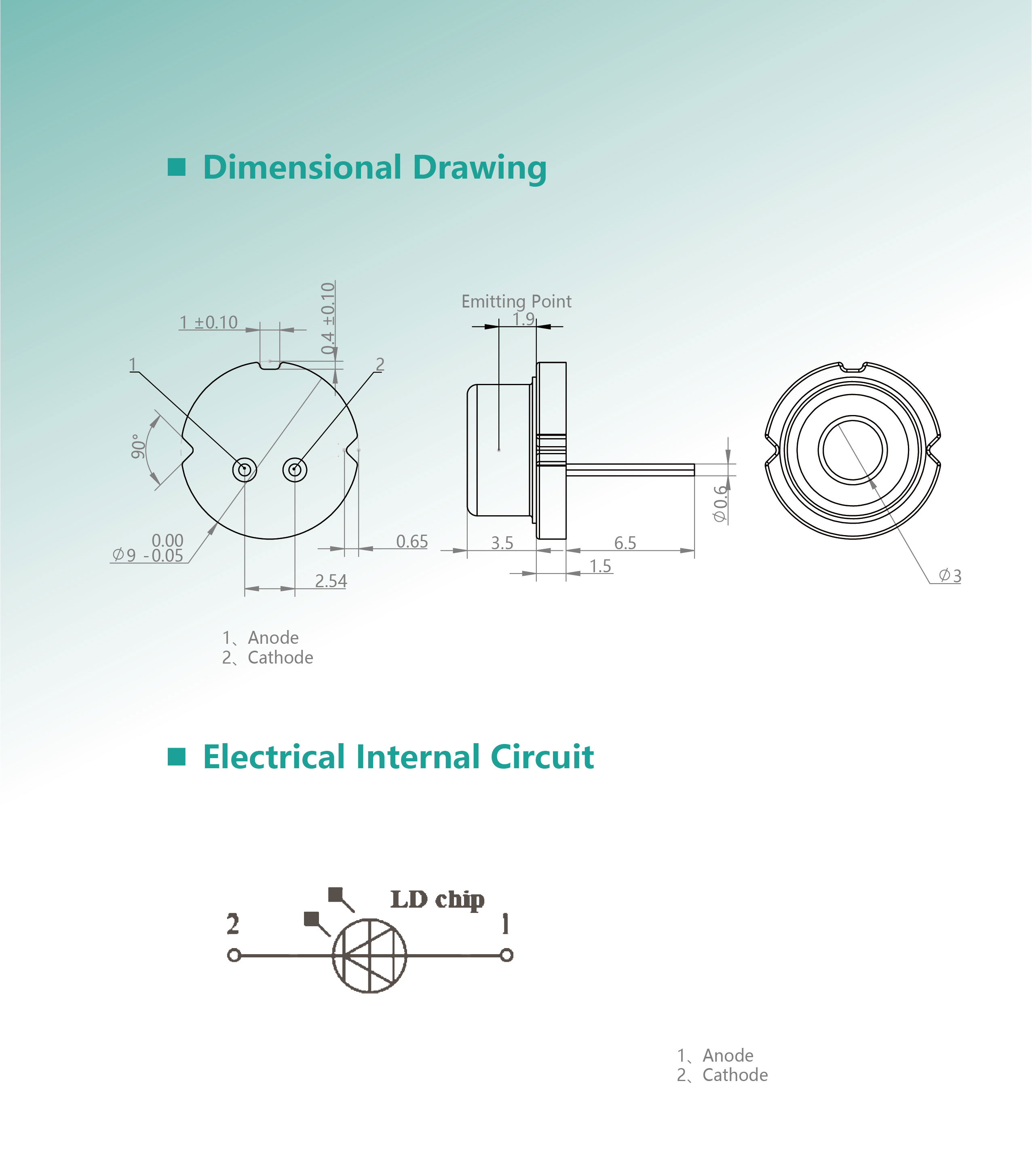 525nm-1